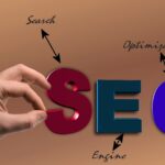 Image that depicts the word SEO